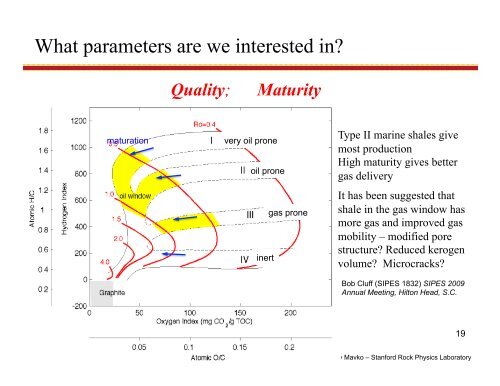 Rock Physics of Shale - Stanford University