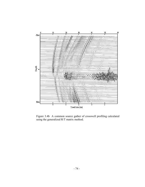 My PhD Thesis, PDF 3MB - Stanford University