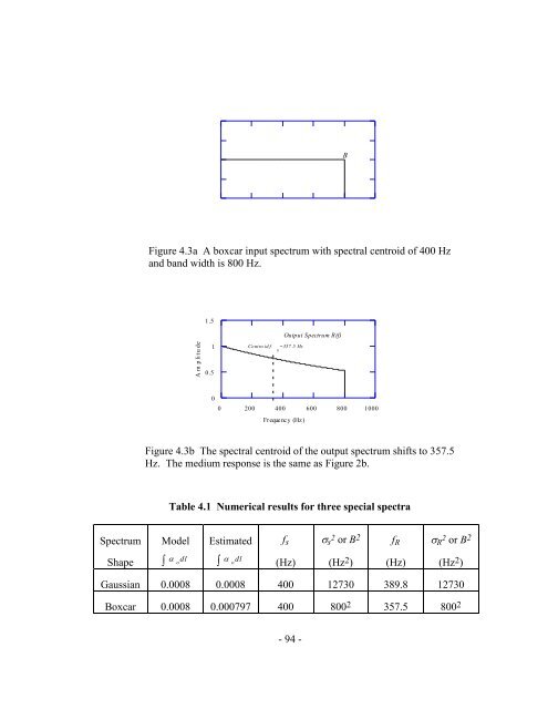 My PhD Thesis, PDF 3MB - Stanford University