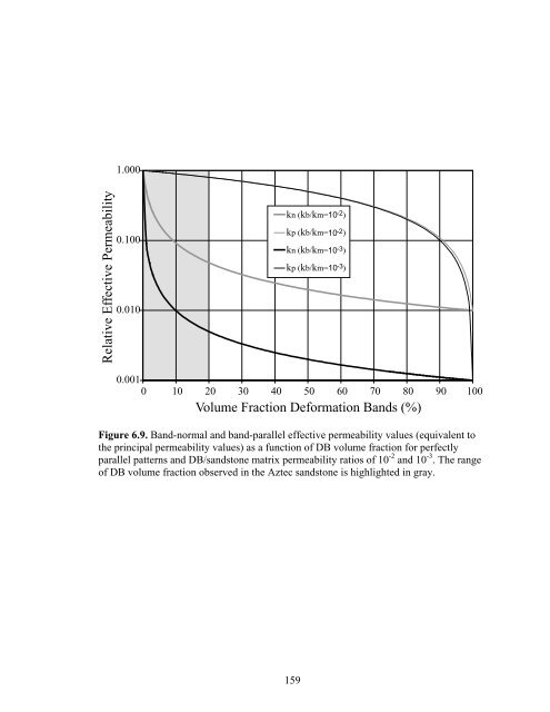 structural geology, propagation mechanics and - Stanford School of ...