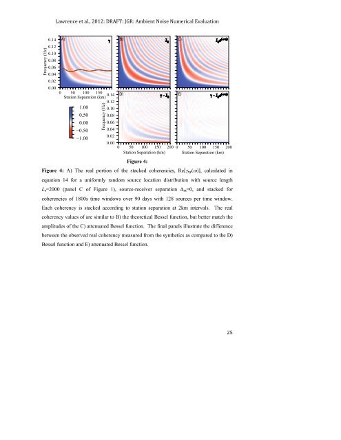 Lawrence et al., 2012: DRAFT: JGR: Ambient Noise Numerical ...