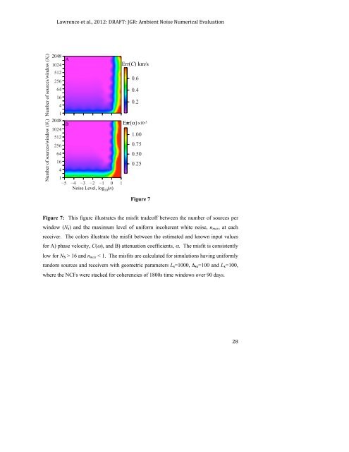 Lawrence et al., 2012: DRAFT: JGR: Ambient Noise Numerical ...