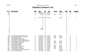 Detailed container list (PDF format - Legal Size) - Encorp Atlantic