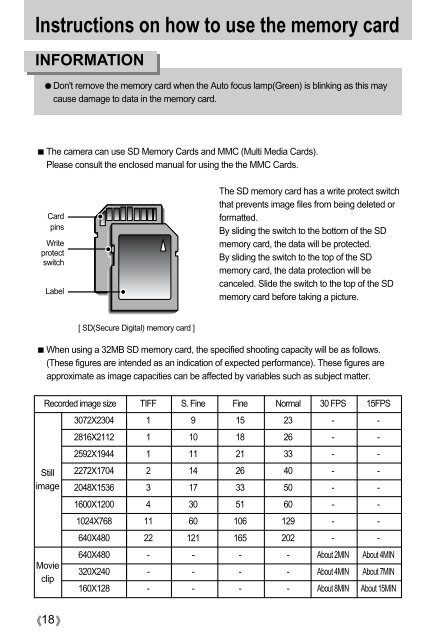 SAMSUNG DIGIMAX V700