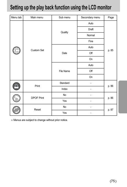 SAMSUNG DIGIMAX V700