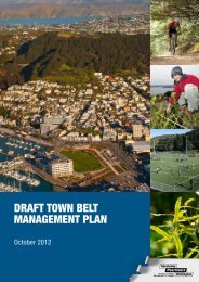 Draft Town Belt Management Plan - Wellington City Council