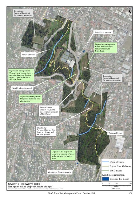 Draft Town Belt Management Plan - Wellington City Council