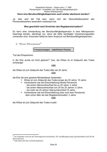 Leitfaden_nach 1955_Stand 2011_pdf_neuesLayout