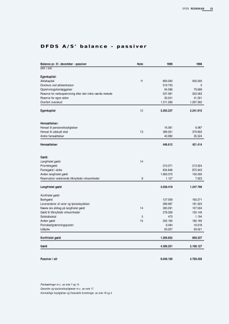 DFDS Tor Line - DFDS.com