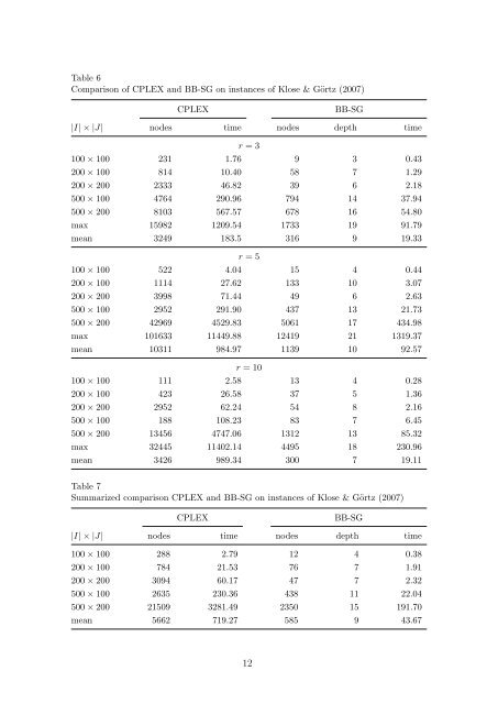 A subgradient-based branch-and-bound algorithm for the ...