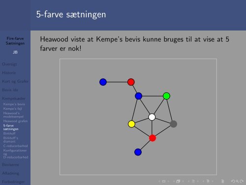 Fire-farve Sætningen