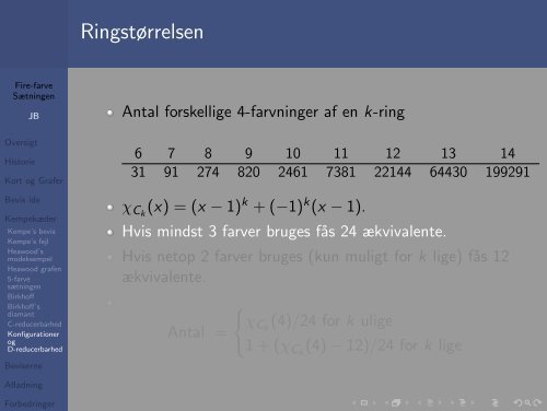 Fire-farve Sætningen