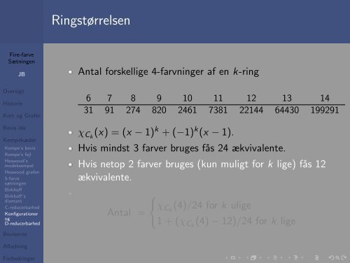 Fire-farve Sætningen