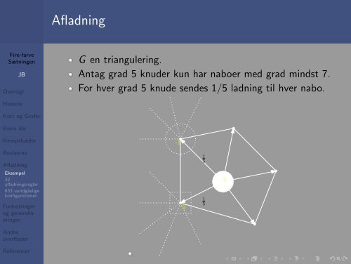 Fire-farve Sætningen