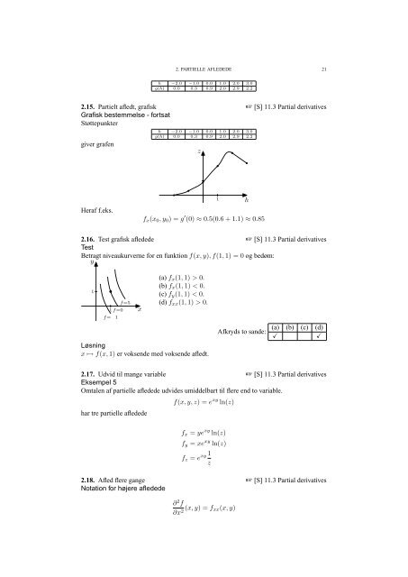 A4-format til udskrift. - Aarhus Universitet