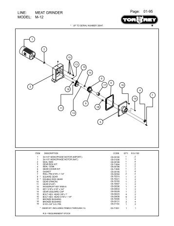 M-12 - Berkel Sales & Service