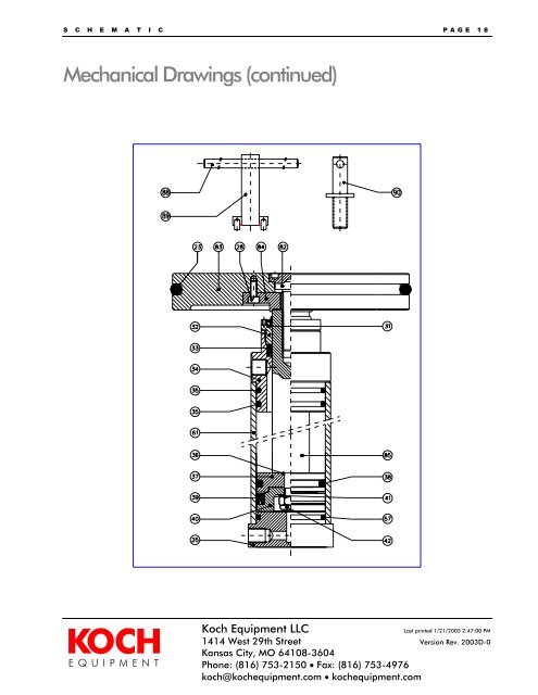 KOCH - Berkel Sales & Service