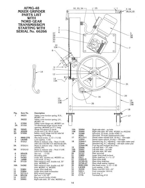 IMPORTANT NOTICE - Berkel Sales & Service