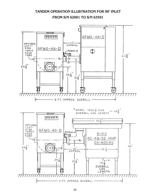 IMPORTANT NOTICE - Berkel Sales & Service