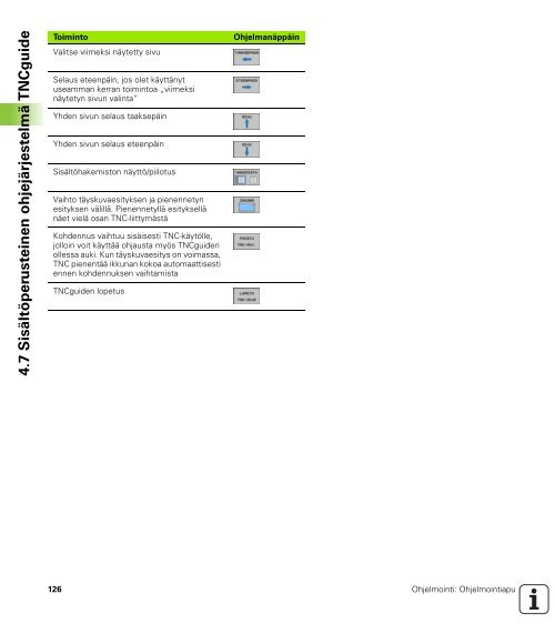 TNC 320 DIN/ISO - heidenhain