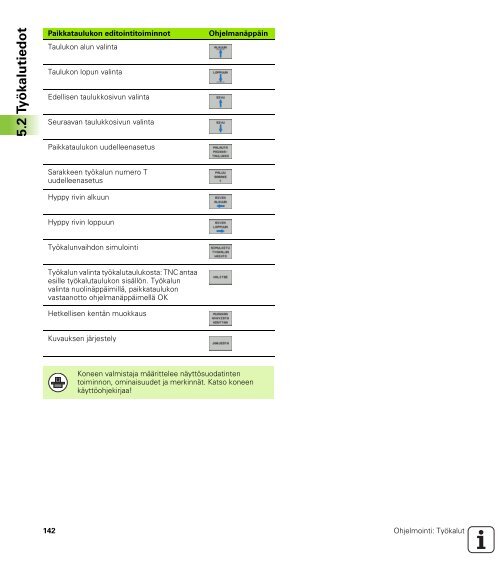 TNC 320 DIN/ISO - heidenhain