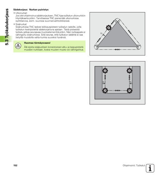 TNC 320 DIN/ISO - heidenhain