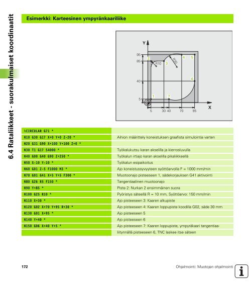 TNC 320 DIN/ISO - heidenhain