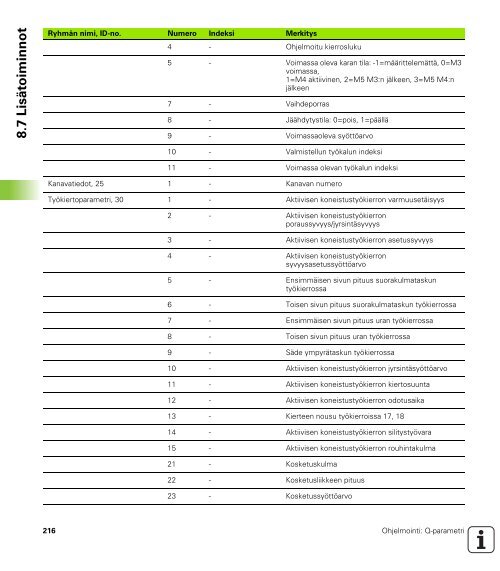 TNC 320 DIN/ISO - heidenhain