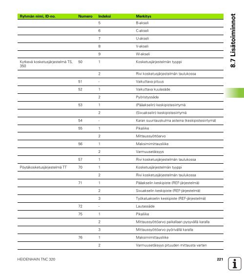 TNC 320 DIN/ISO - heidenhain