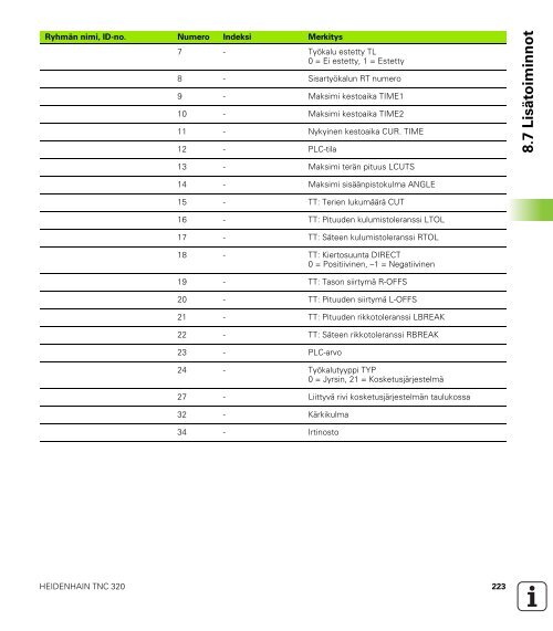 TNC 320 DIN/ISO - heidenhain