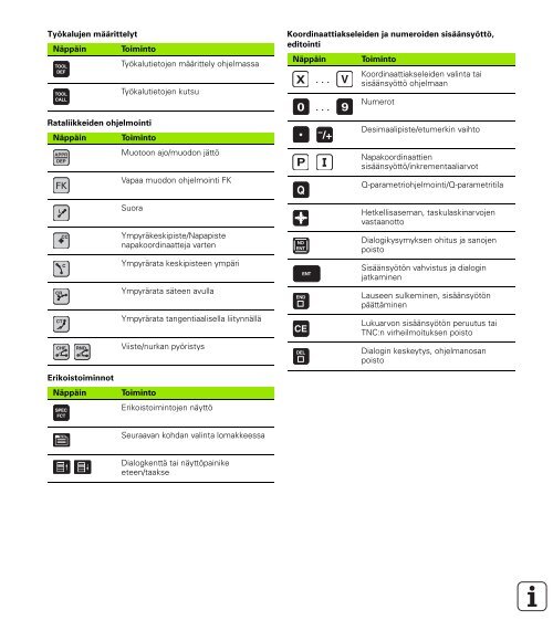 TNC 320 DIN/ISO - heidenhain