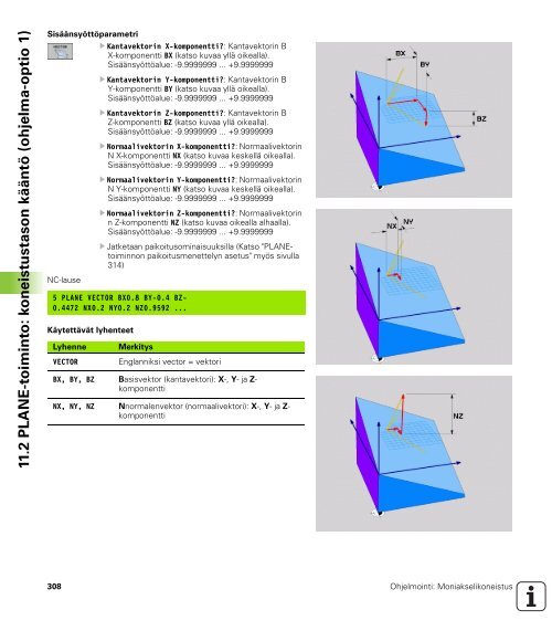 TNC 320 DIN/ISO - heidenhain