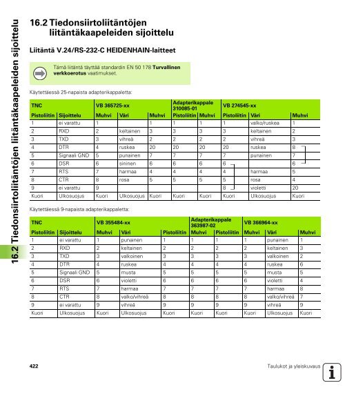 TNC 320 DIN/ISO - heidenhain