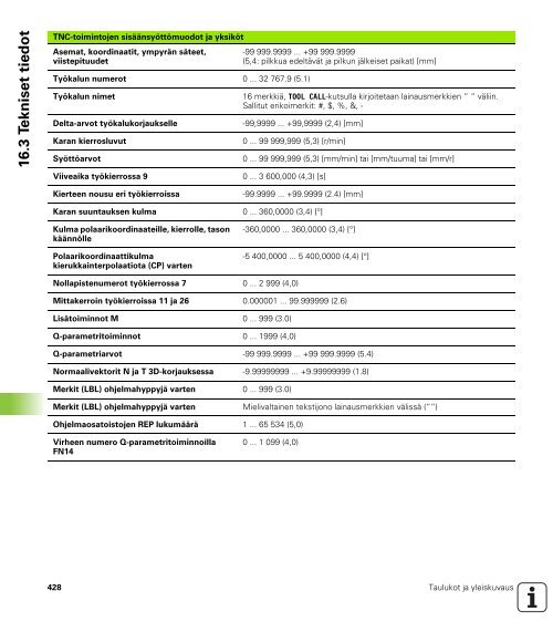 TNC 320 DIN/ISO - heidenhain