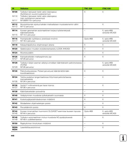 TNC 320 DIN/ISO - heidenhain