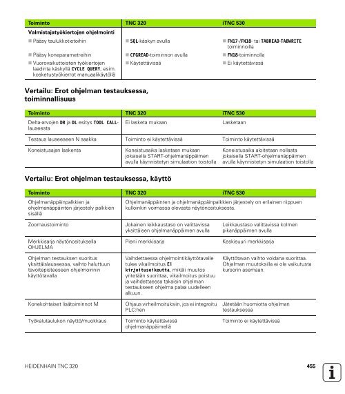 TNC 320 DIN/ISO - heidenhain