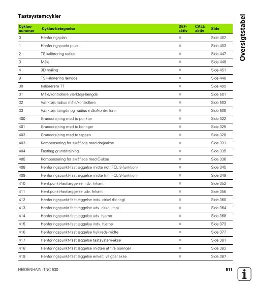 cyklus 264, DIN/ISO: G264 - heidenhain