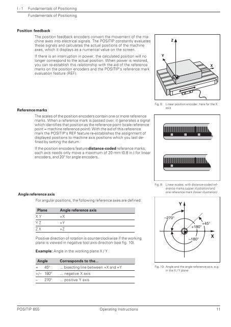 POSITIP 855 - heidenhain - DR. JOHANNES HEIDENHAIN GmbH