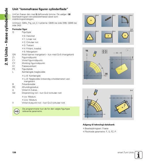 2.5 Units ? boring C-akse - heidenhain