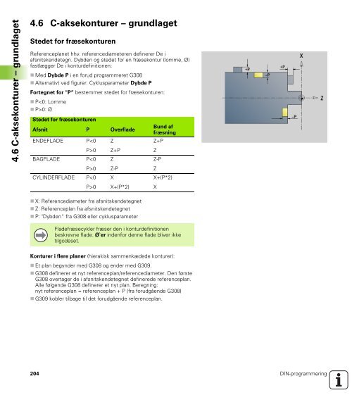 2.5 Units ? boring C-akse - heidenhain