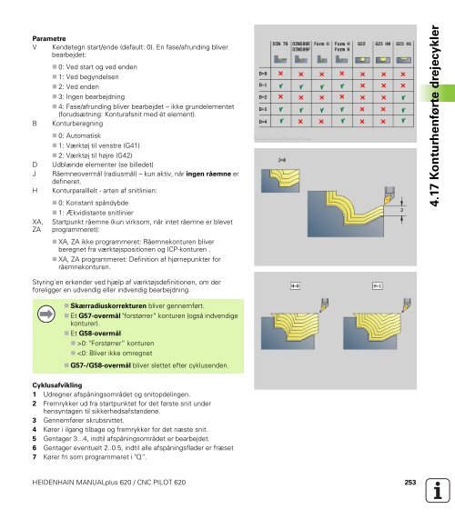 2.5 Units ? boring C-akse - heidenhain