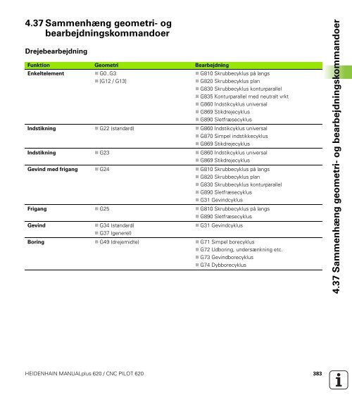 2.5 Units ? boring C-akse - heidenhain