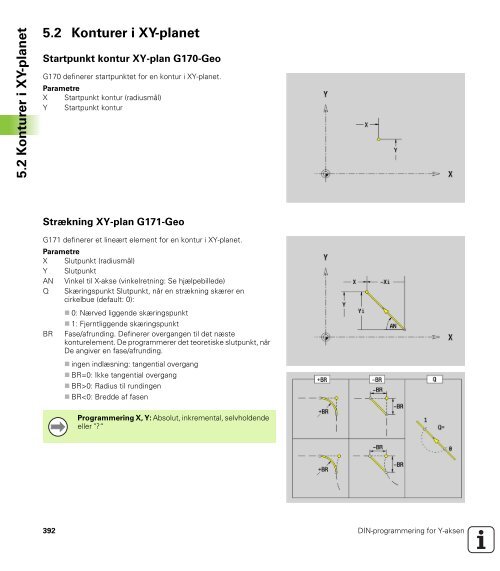 2.5 Units ? boring C-akse - heidenhain