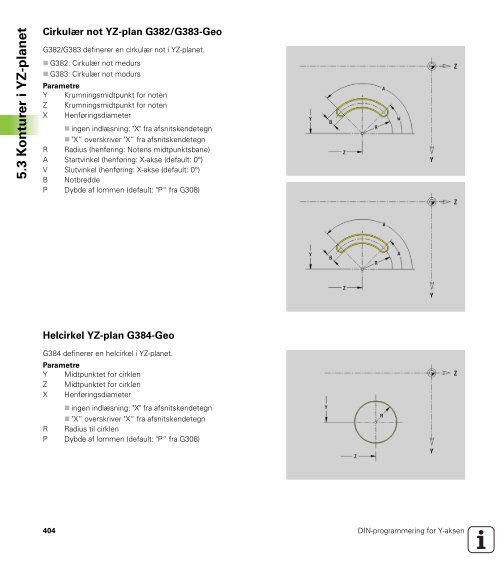 2.5 Units ? boring C-akse - heidenhain