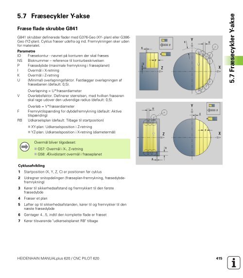 2.5 Units ? boring C-akse - heidenhain