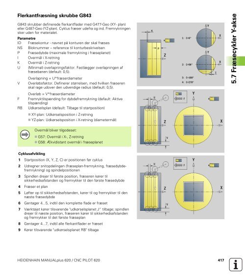 2.5 Units ? boring C-akse - heidenhain