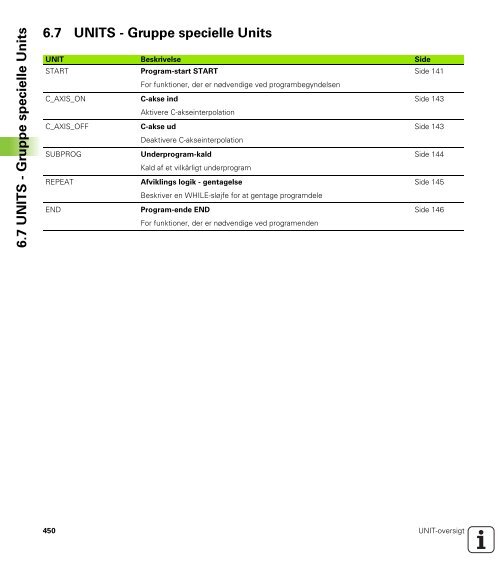 2.5 Units ? boring C-akse - heidenhain