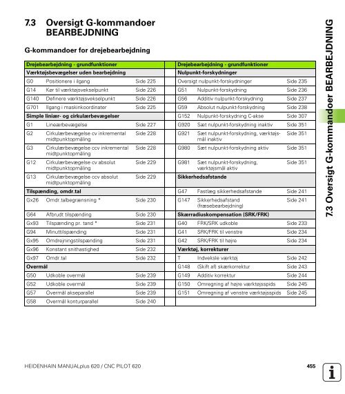 2.5 Units ? boring C-akse - heidenhain