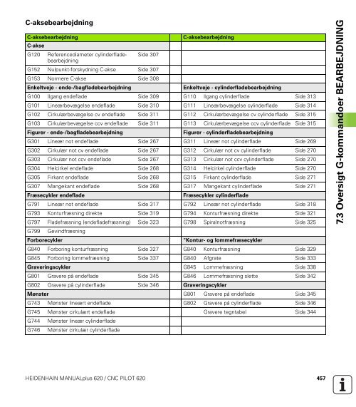 2.5 Units ? boring C-akse - heidenhain