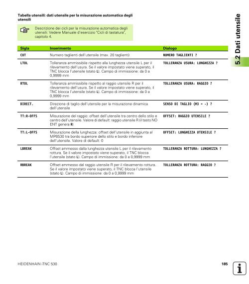 Benutzer-Handbuch iTNC 530 (340 49x-xx) de - heidenhain